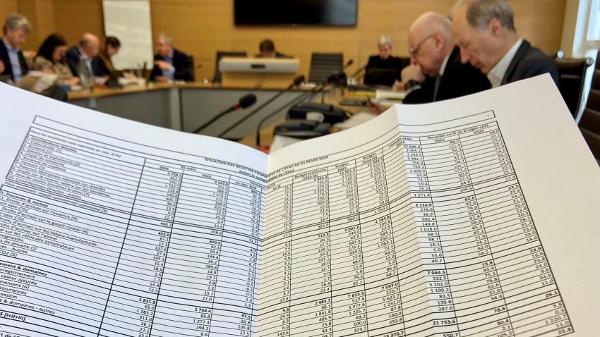 Examen de la situation budgétaire au 31 mars 2024 en commission parlementaire.